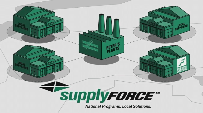 supply force