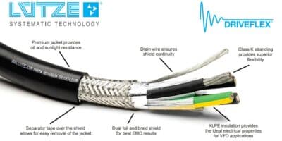 DriveFlex Cable