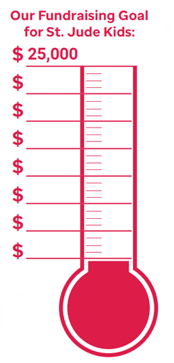 Donations for st judes christmas