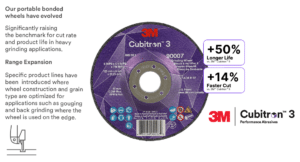 3M Cubitron 3 abrasives