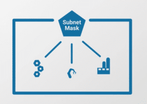 Subnet mask configuration